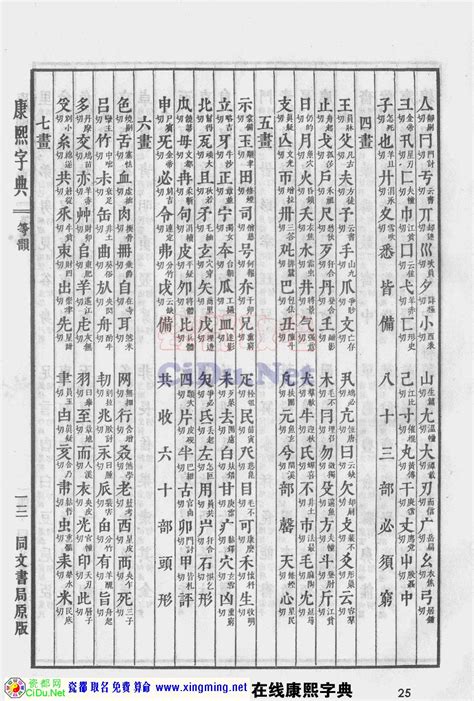 康字五行|康熙字典：康字解释、笔画、部首、五行、原图扫描版…